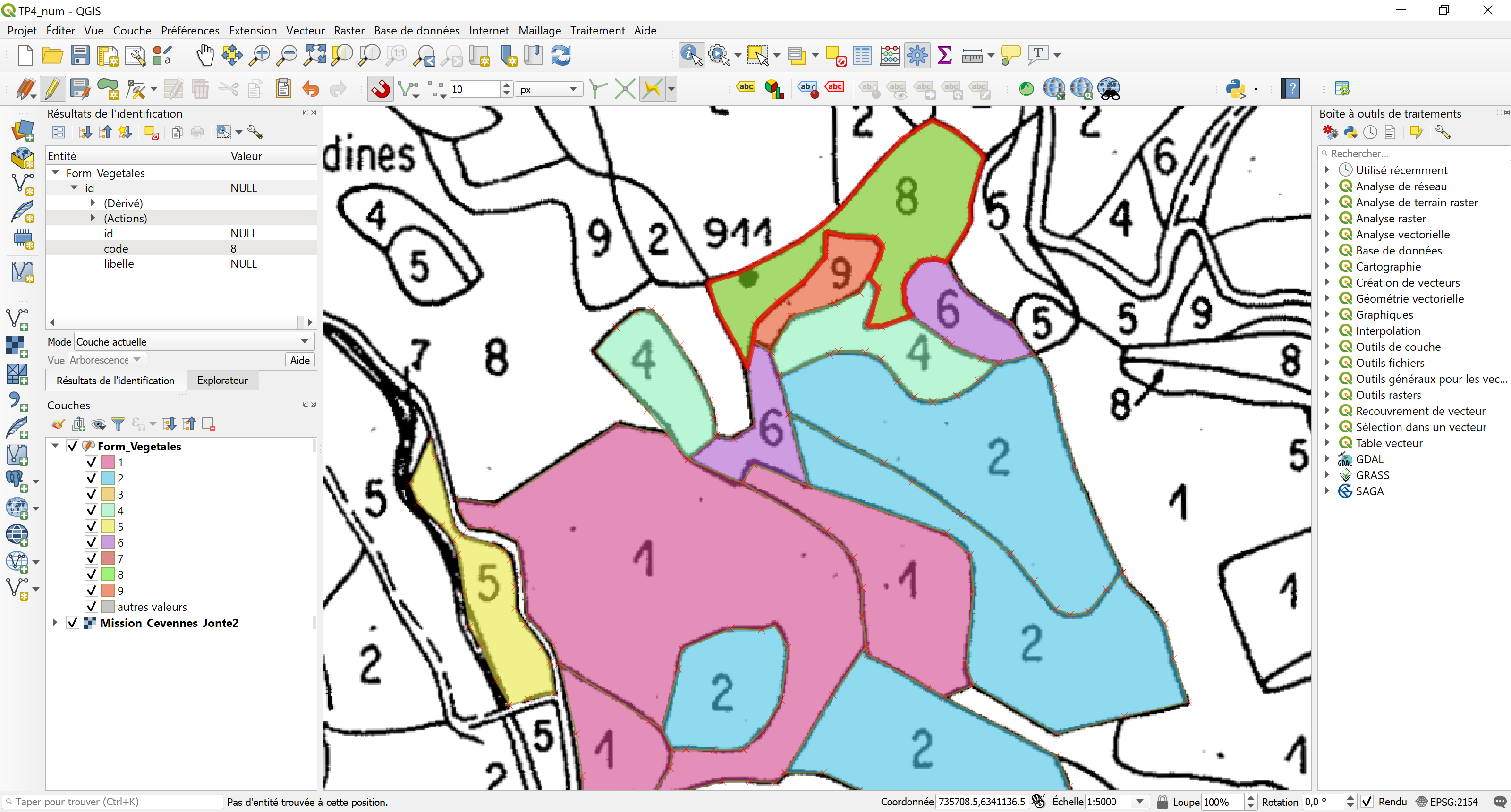 Outils numérisation